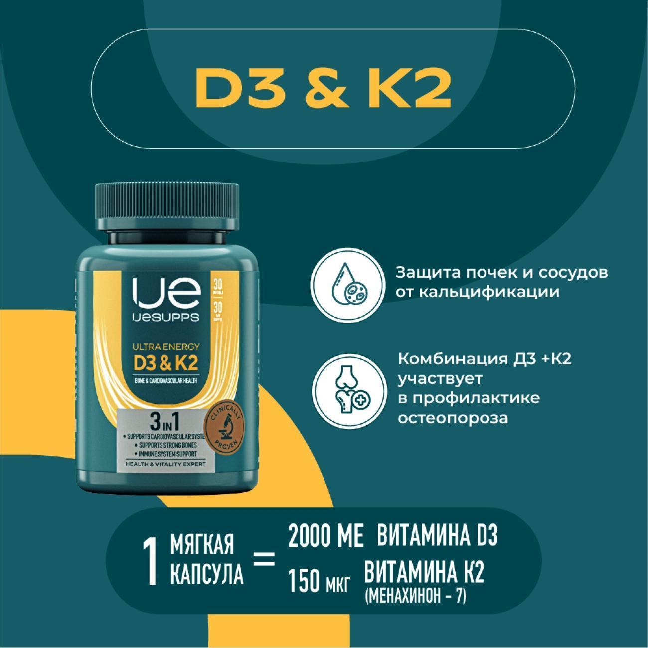 БАД для иммунитета UESUPPS Ultra Energy Vitamin D3 (UES020724)