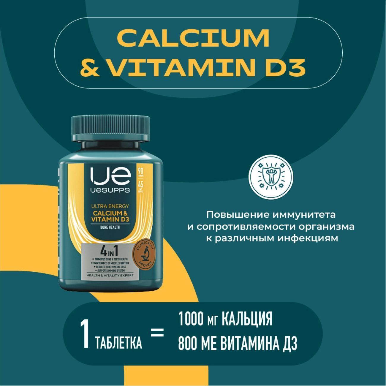 БАД для костей, суставов и связок UESUPPS Ultra Energy Vitamin D3 (UES020182)