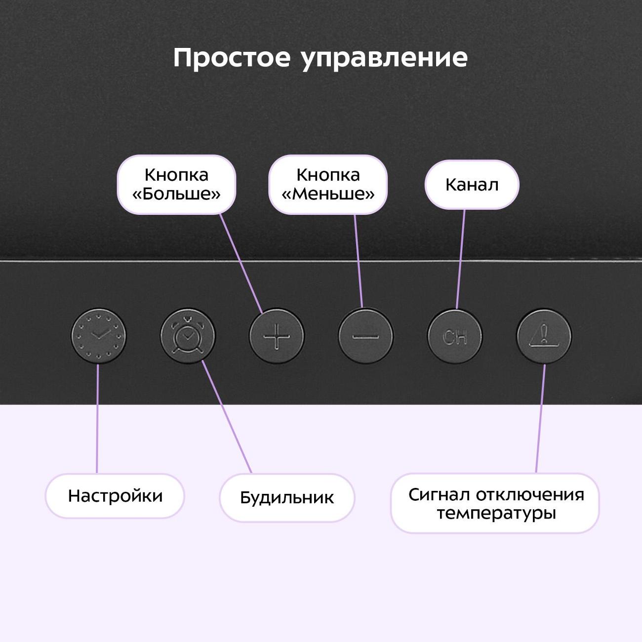 Метеостанция Kitfort КТ-3737