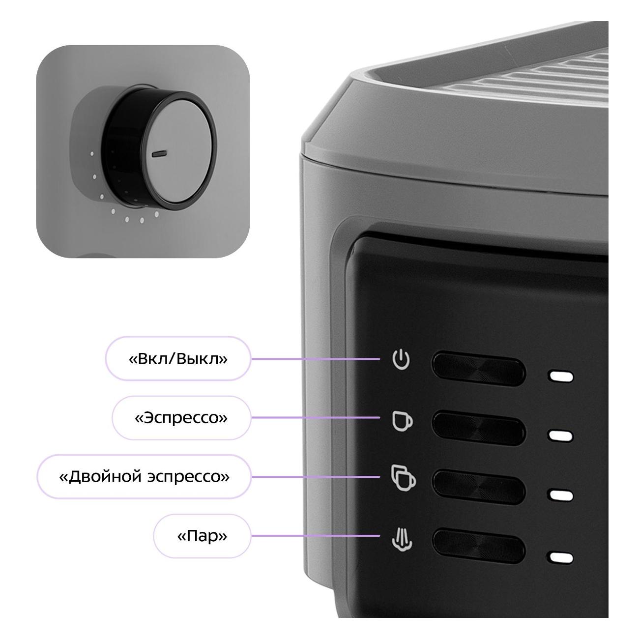 Кофеварка рожкового типа Kitfort КТ-7523