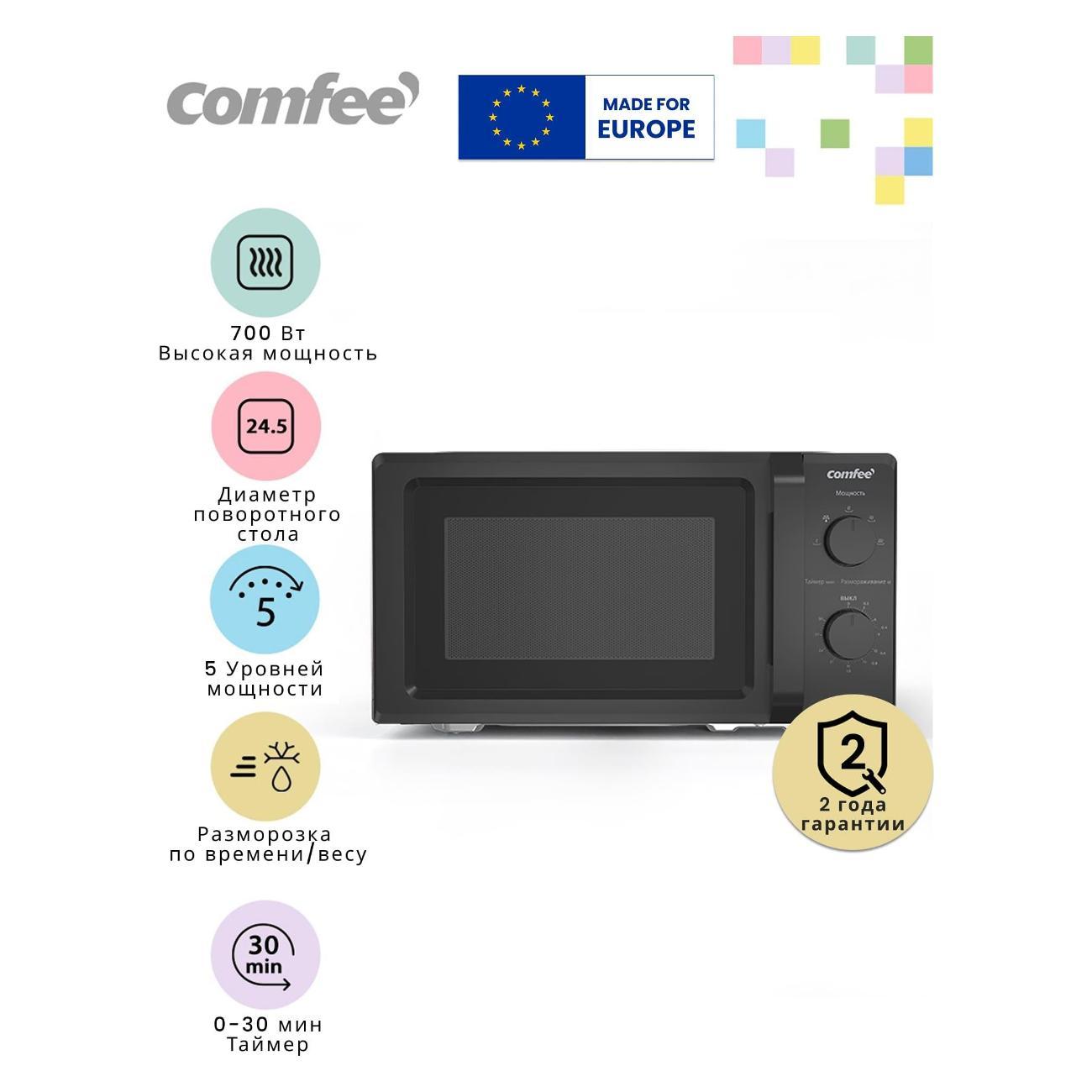 Микроволновая печь соло Comfee CMW719L2W-B