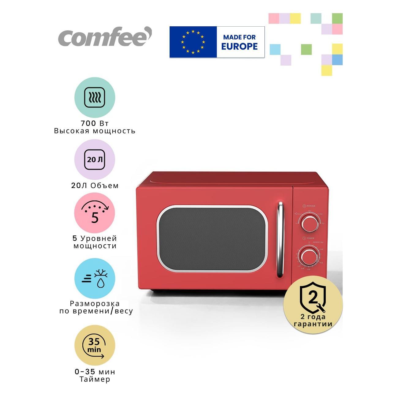 Микроволновая печь соло Comfee CMW207M2RA-R