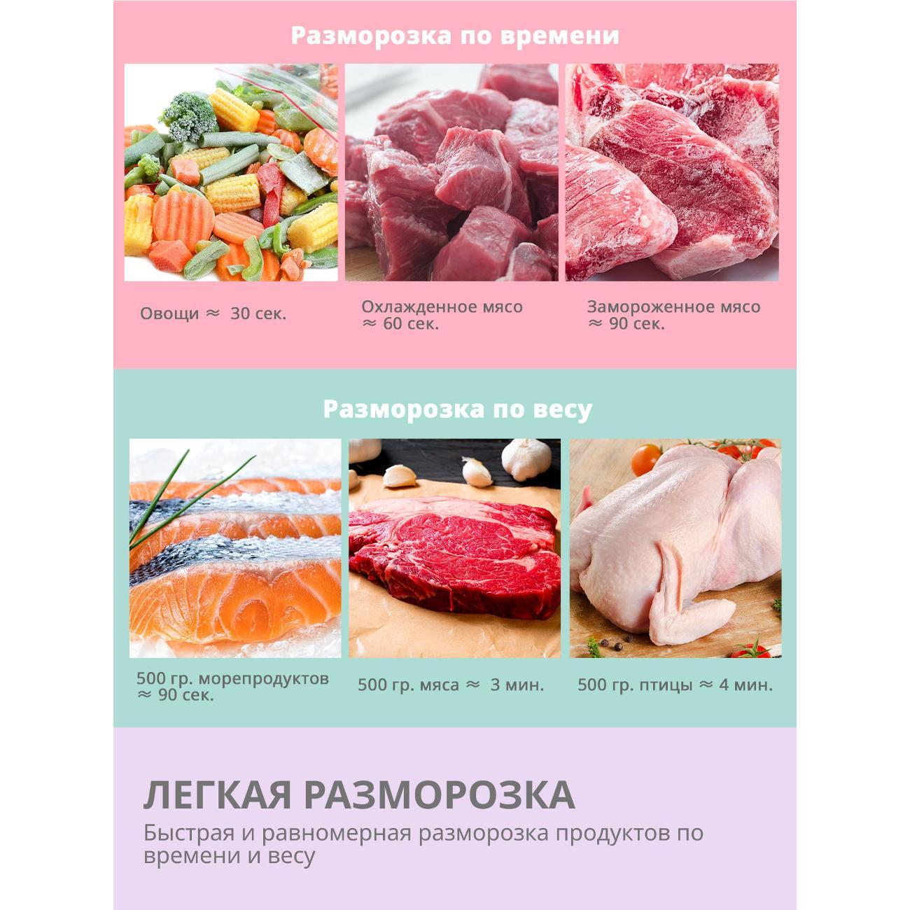 Микроволновая печь соло Comfee CMW207M2RA-R