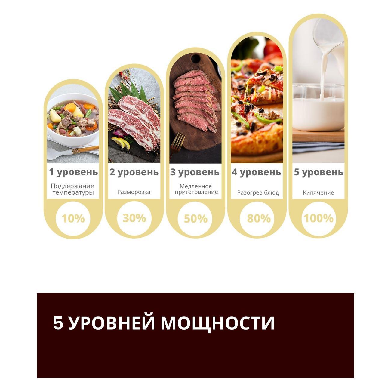 Микроволновая печь соло Comfee CMW208A2RA-W