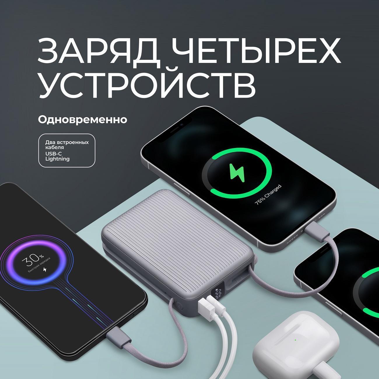Внешний аккумулятор Deppa 33700