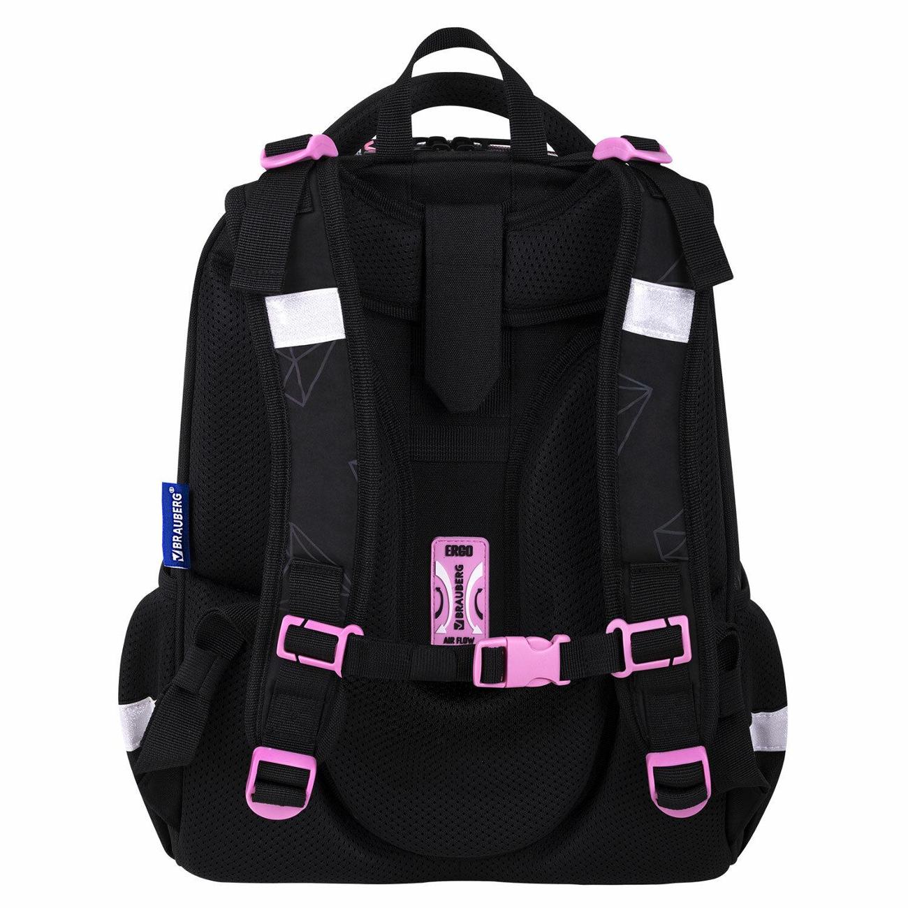 Рюкзак школьный Brauberg 272070