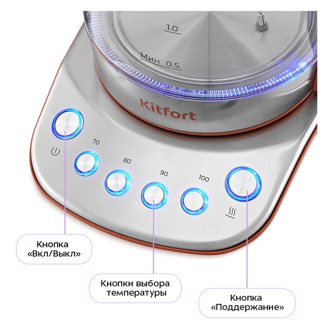 Электрочайник Kitfort КТ-6787
