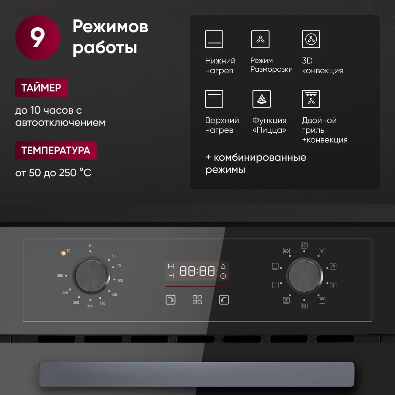 Электрический духовой шкаф Gressel U4ES59110