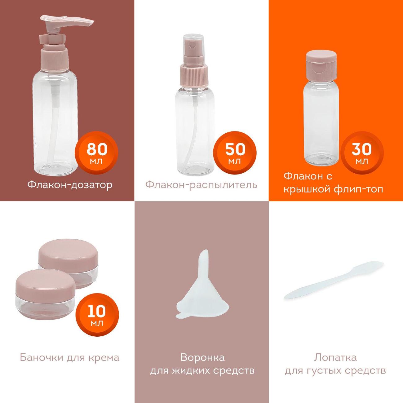 Органайзер дорожный DASWERK 609299