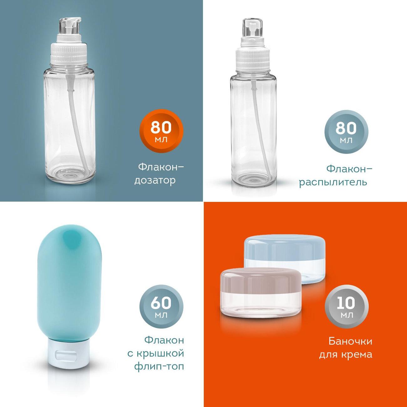 Органайзер дорожный DASWERK 609302