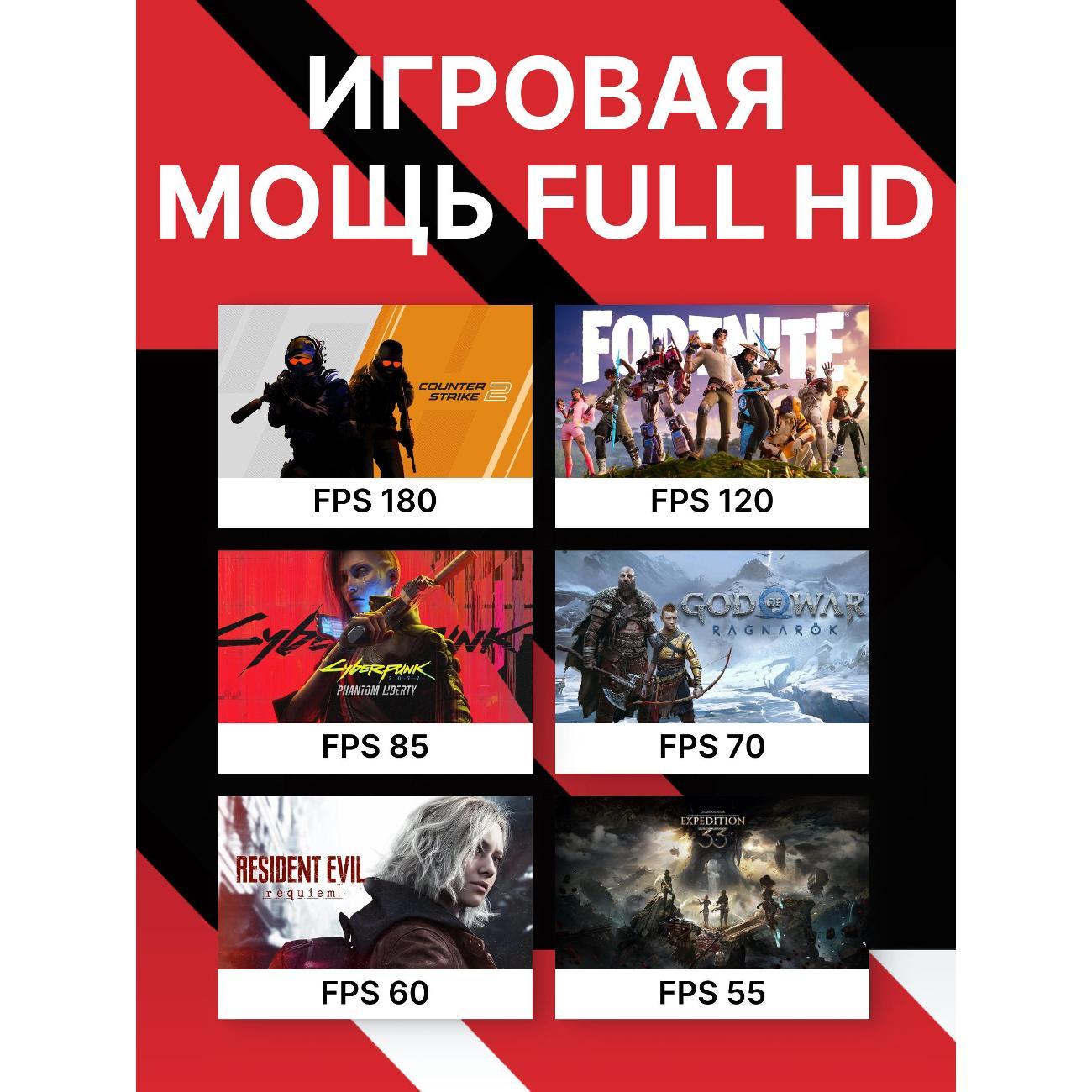 Системный блок игровой Robotcomp M-16 V3 морская волна