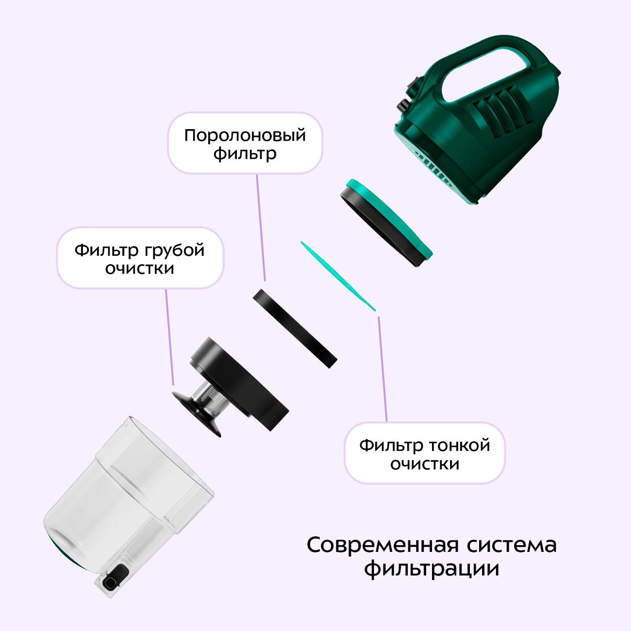 Пылесос аккумуляторный Kitfort КТ-5364