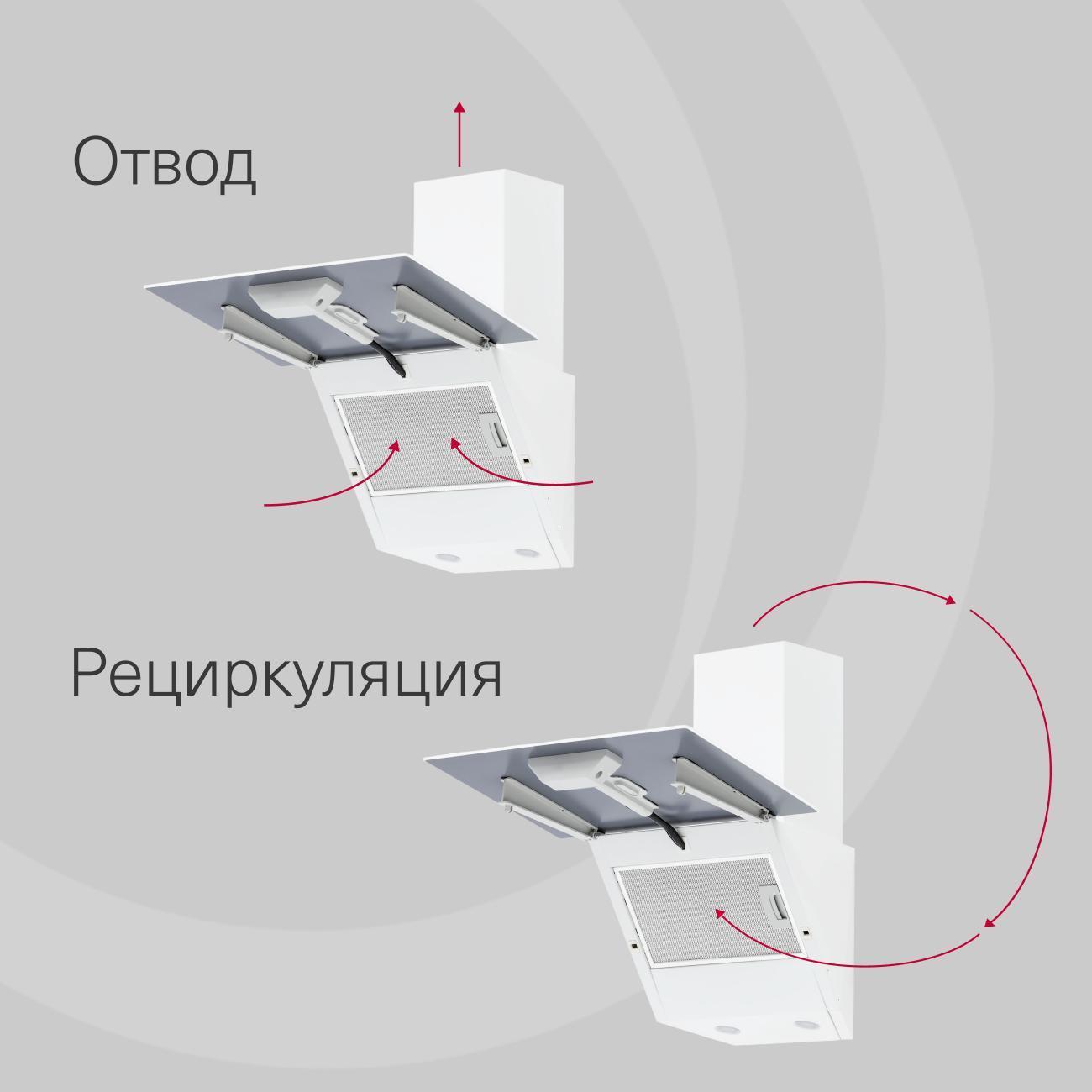 Вытяжка наклонная Krona JINA 500 WHITE PB V2 (KRHD331)