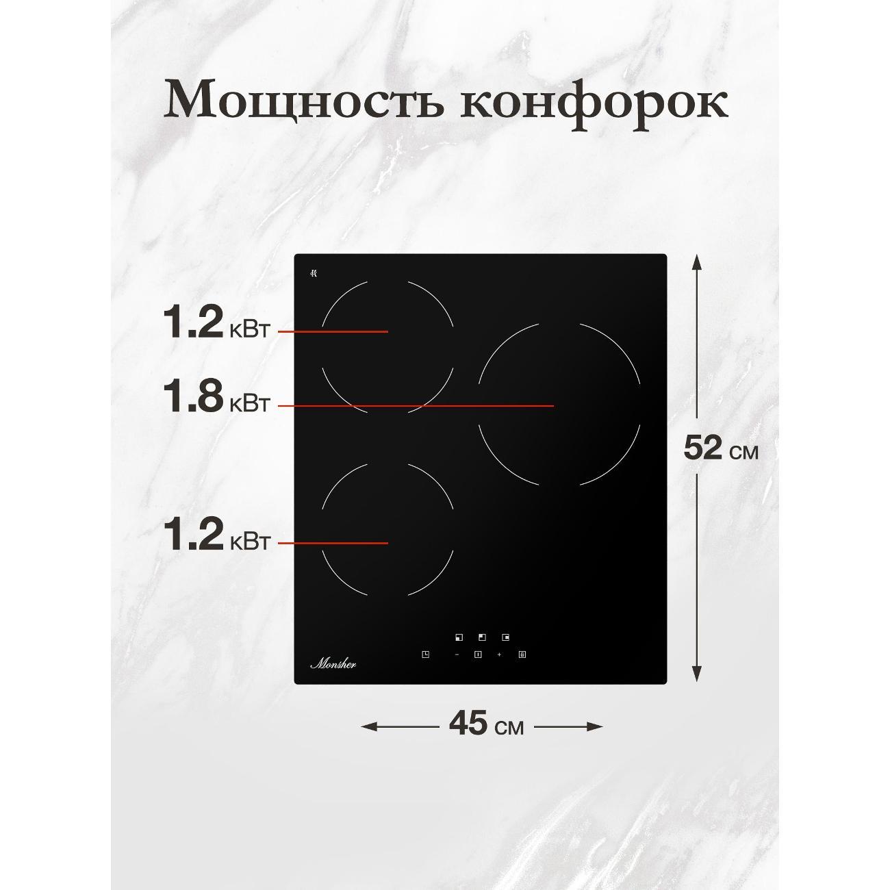 Встраиваемая электрическая панель Monsher MHE 43