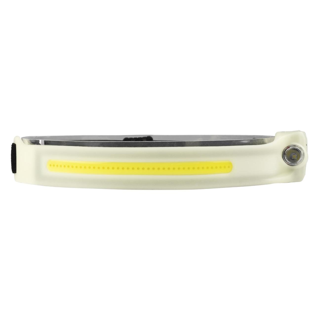 Фонарь ручной Фаzа 5061729