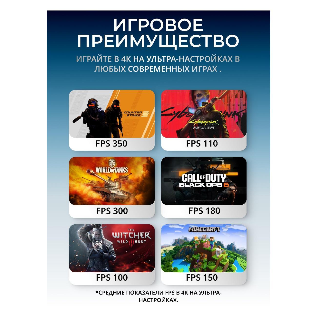 Системный блок игровой Robotcomp Феникс Plus