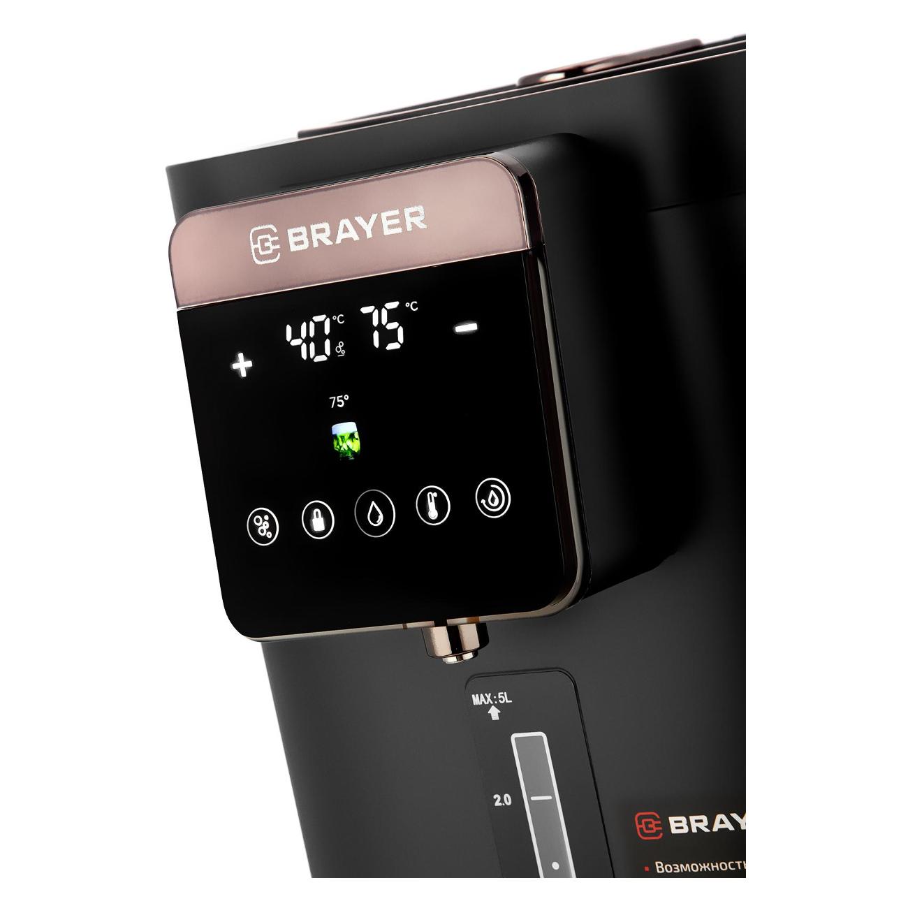 Термопот Brayer BR6003