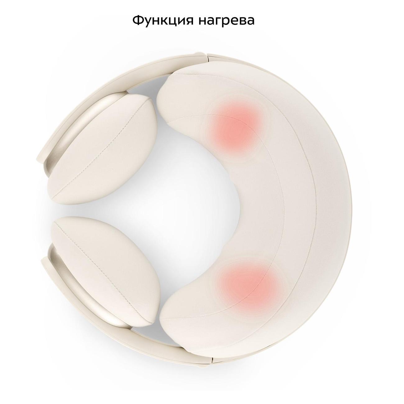 Массажер для шеи Kitfort КТ-5916