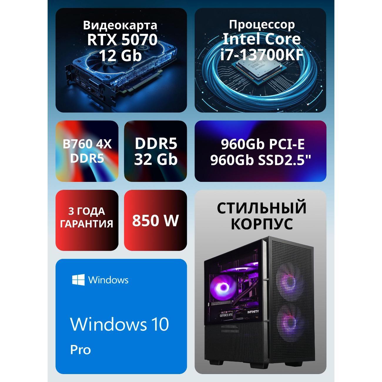 Системный блок игровой Robotcomp Зевс Мини