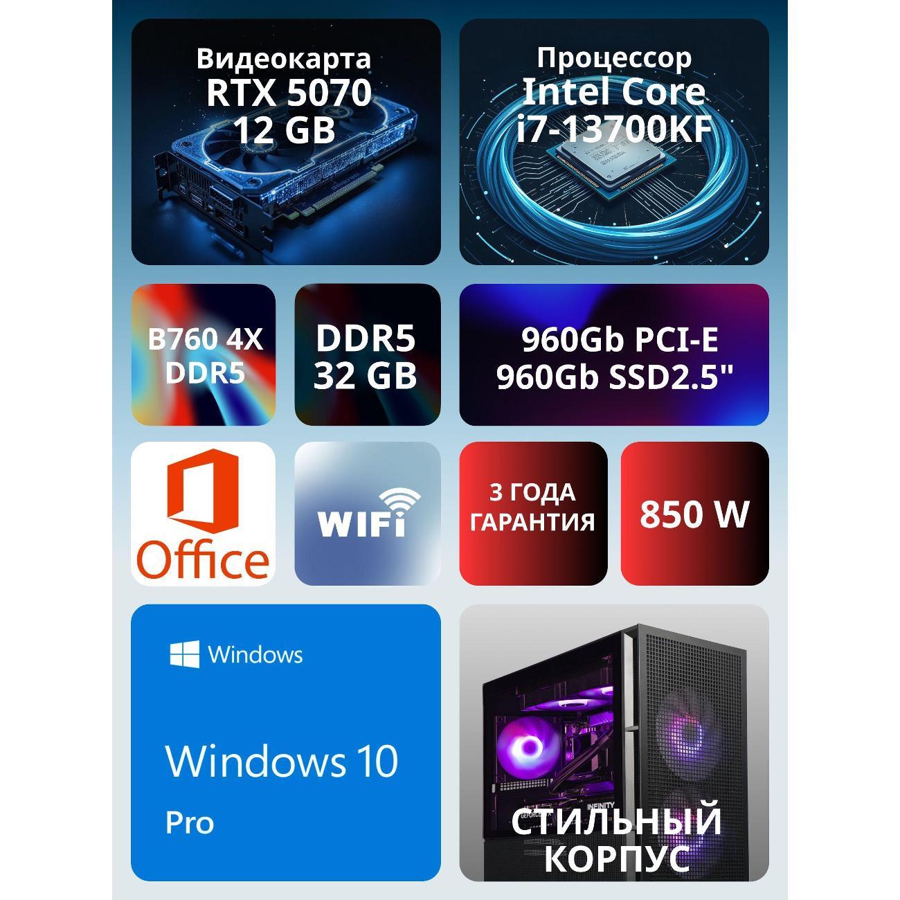 Системный блок игровой Robotcomp Зевс Мини V3