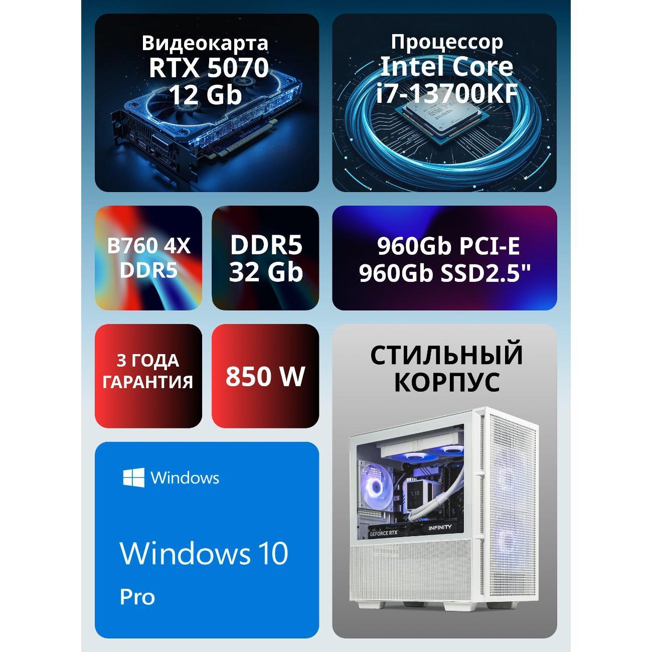 Системный блок игровой Robotcomp Зевс Мини белый