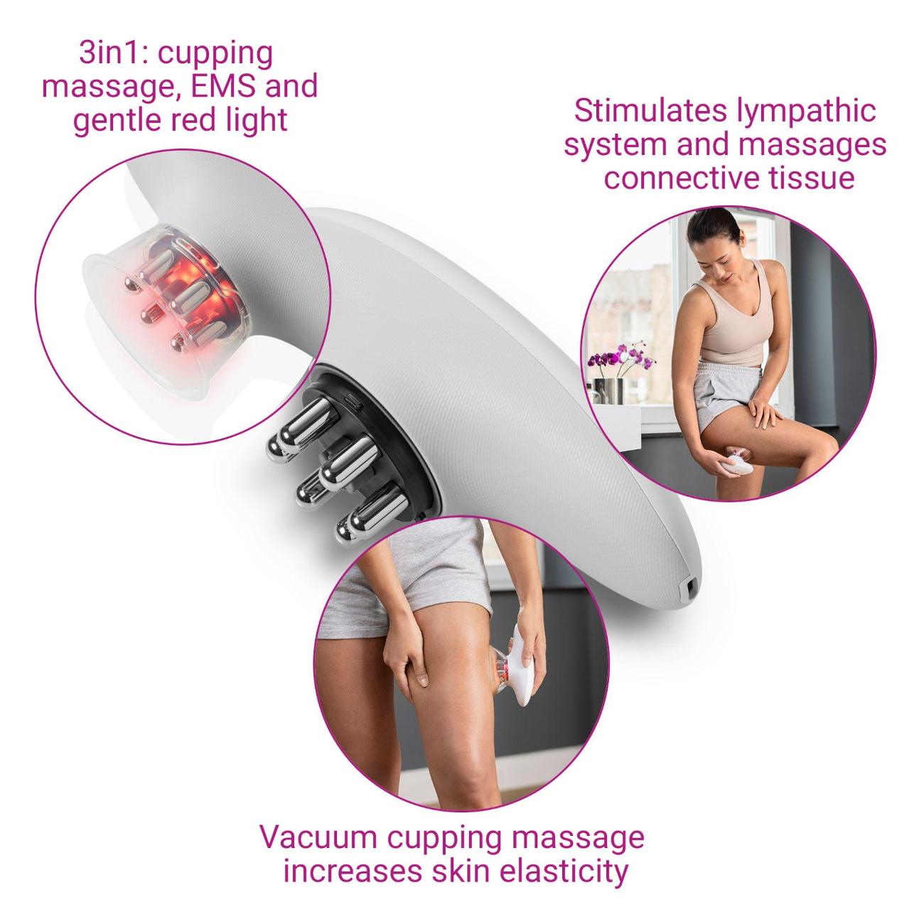 Аппарат EMS терапии Medisana VC 150