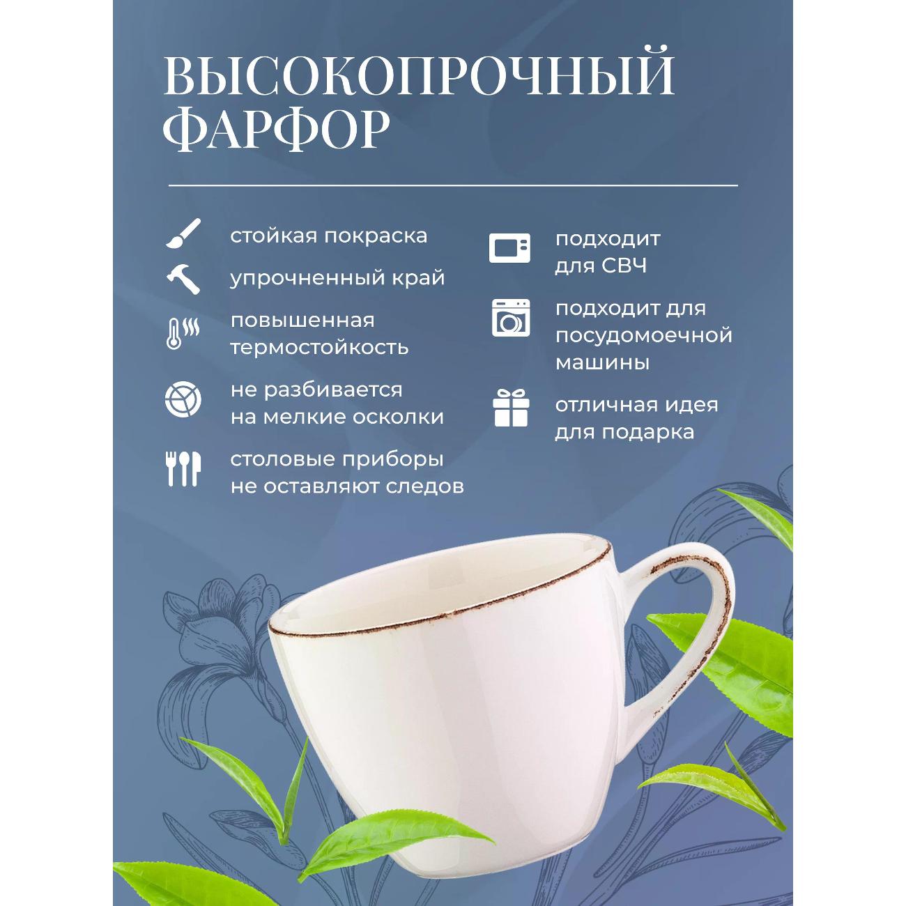 Набор чашек BONNA Iris