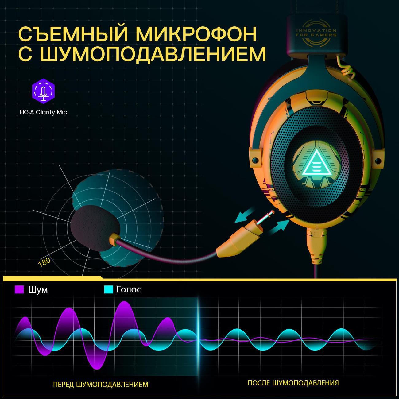 Проводные игровые наушники EKSA EKS-E900PRO-RD