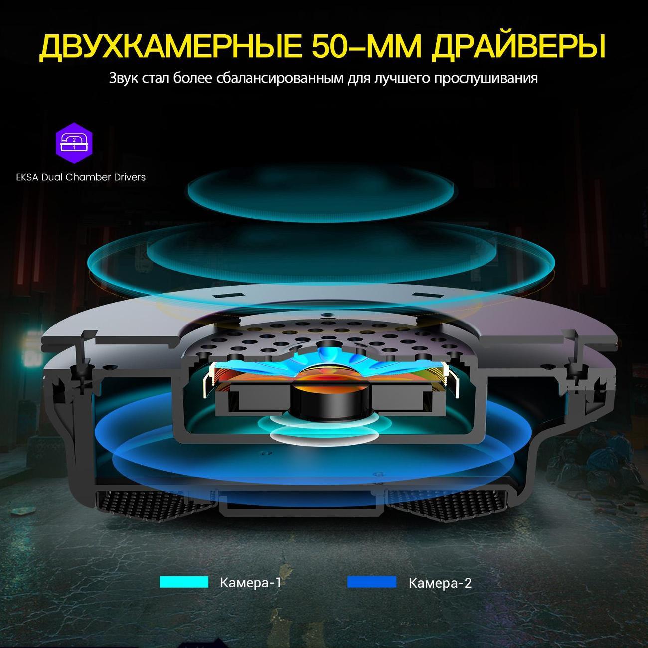 Проводные игровые наушники EKSA EKS-E900PRO-RD