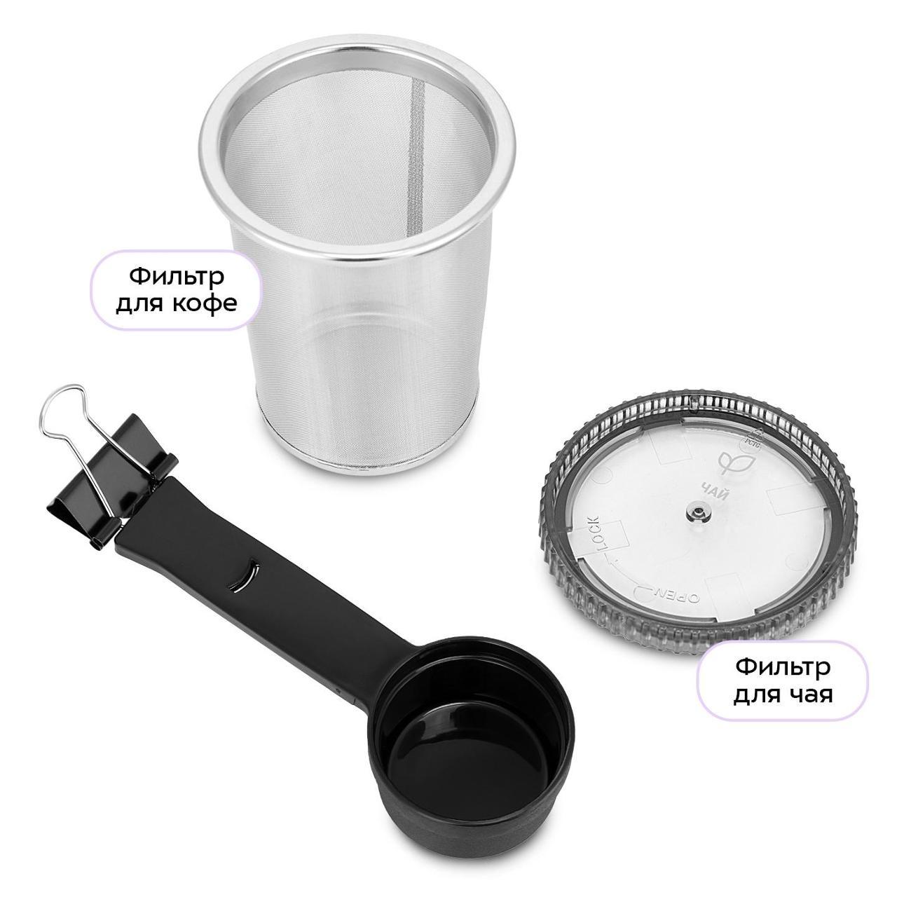 Кофеварка капельного типа Kitfort КТ-7572