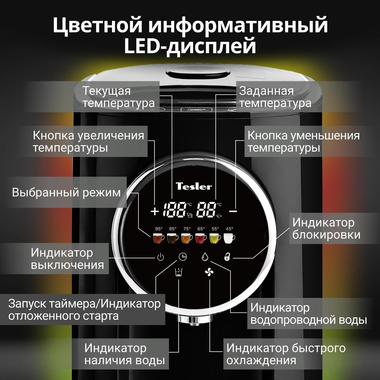 Термопот Tesler TP-5050 Black