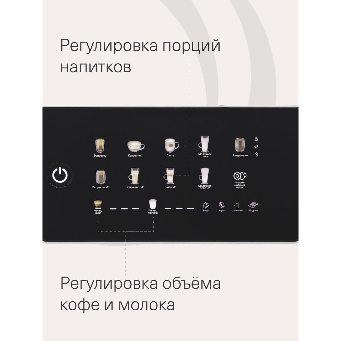 Кофемашина автоматическая Krona Automatische Kaffeemaschine 19 Bar KRCM01 черный