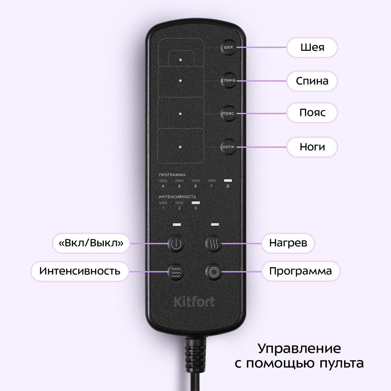 Массажный матрас электрический Kitfort КТ-5929