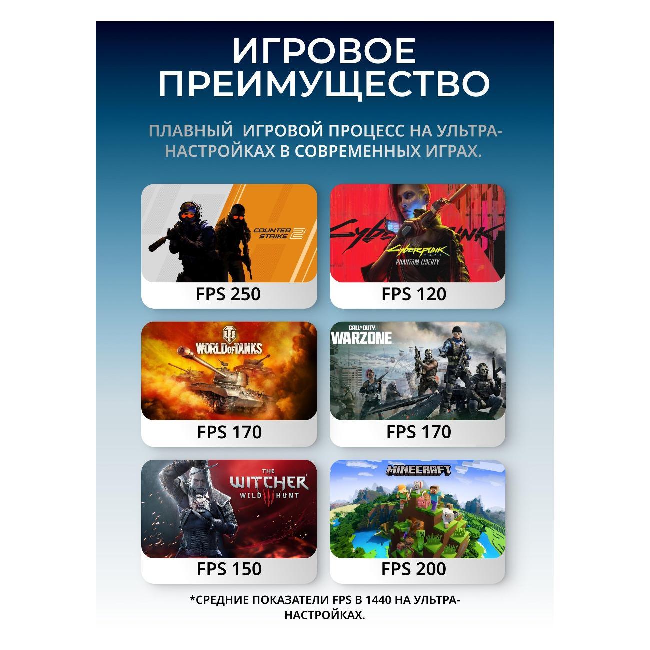 Системный блок Robotcomp Гром V3 Plus белый