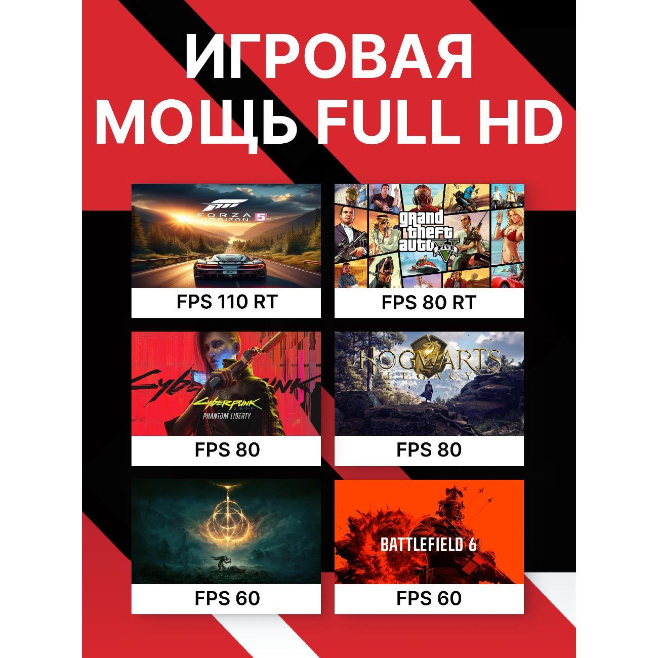 Системный блок игровой Robotcomp M-16 2.0 V2 Plus морская волна