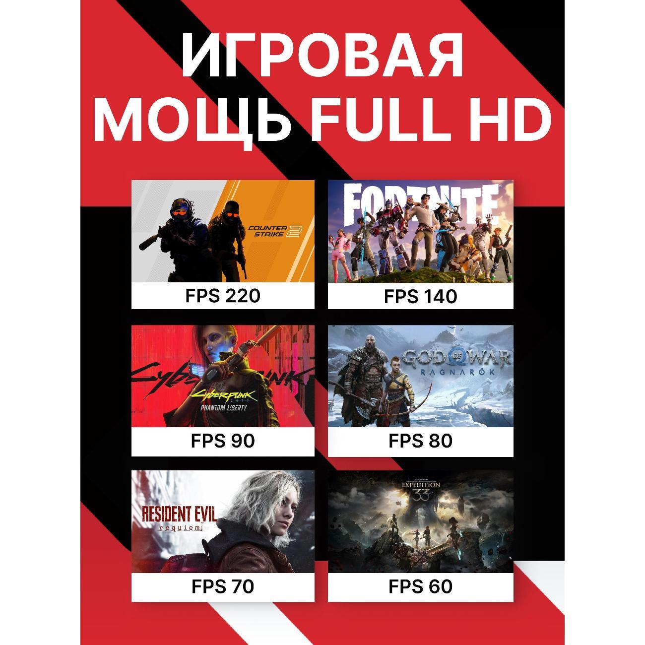 Системный блок игровой Robotcomp M-16 3.0 V1 морская волна