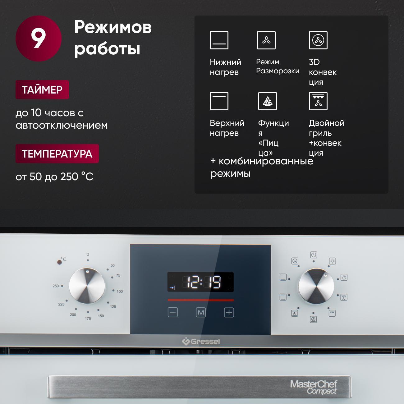 Электрический духовой шкаф Gressel U4EC59000