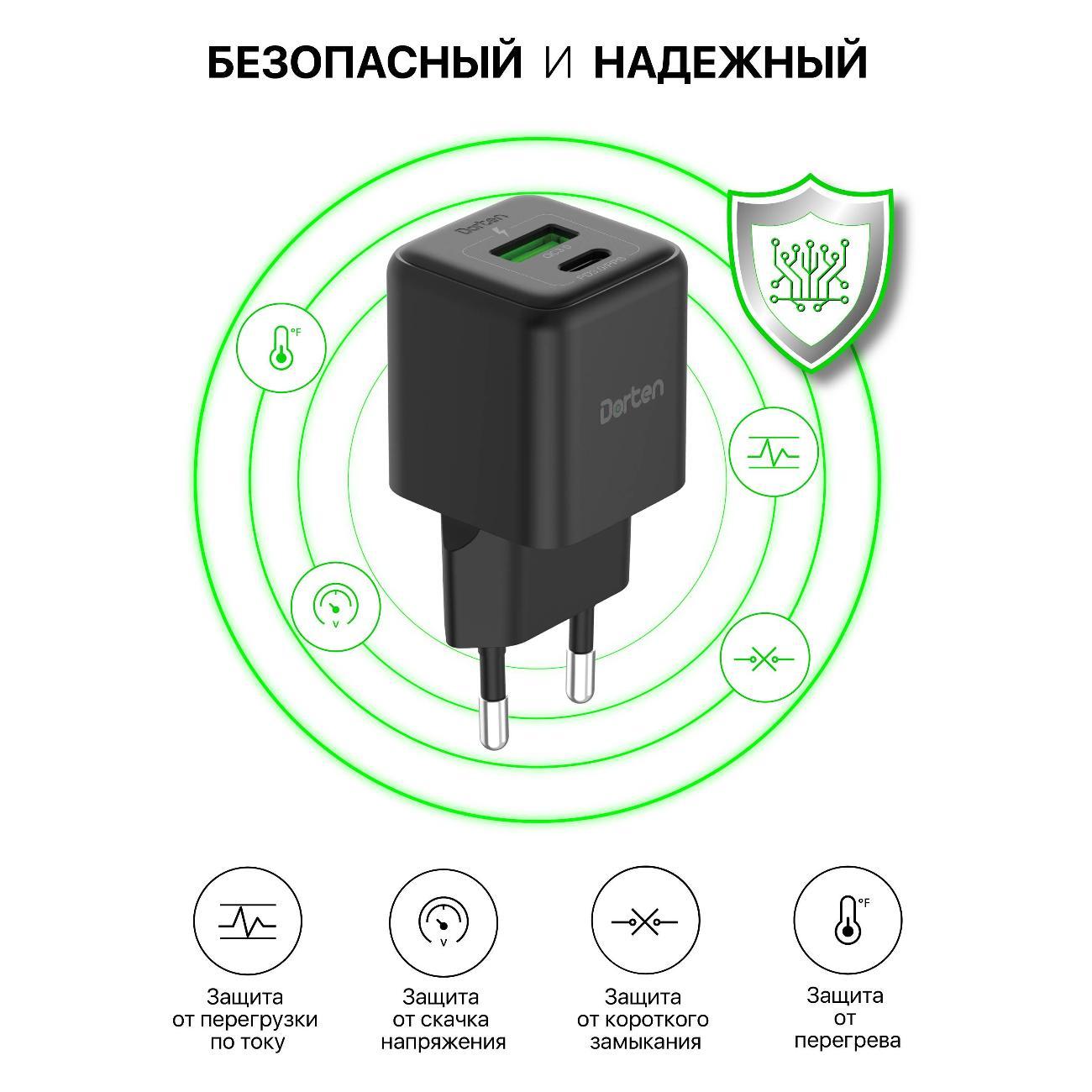 Сетевое зарядное устройство Dorten 20W DN206601 Black