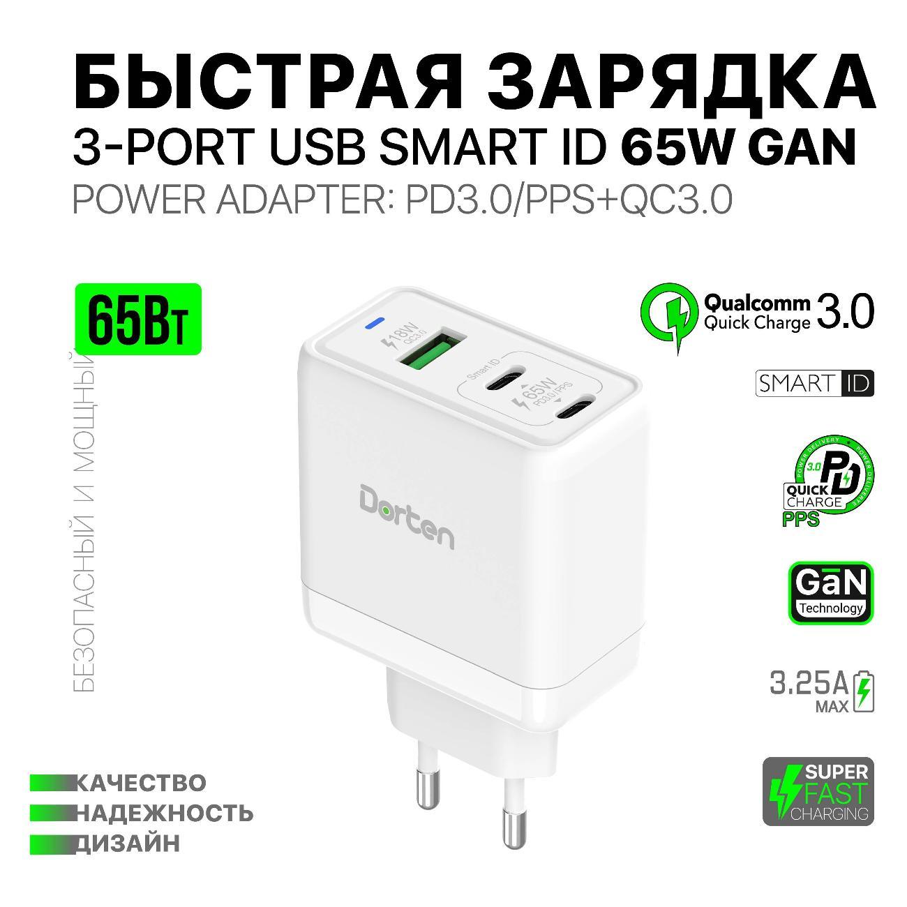 Сетевое зарядное устройство Dorten 65W DN206800 White