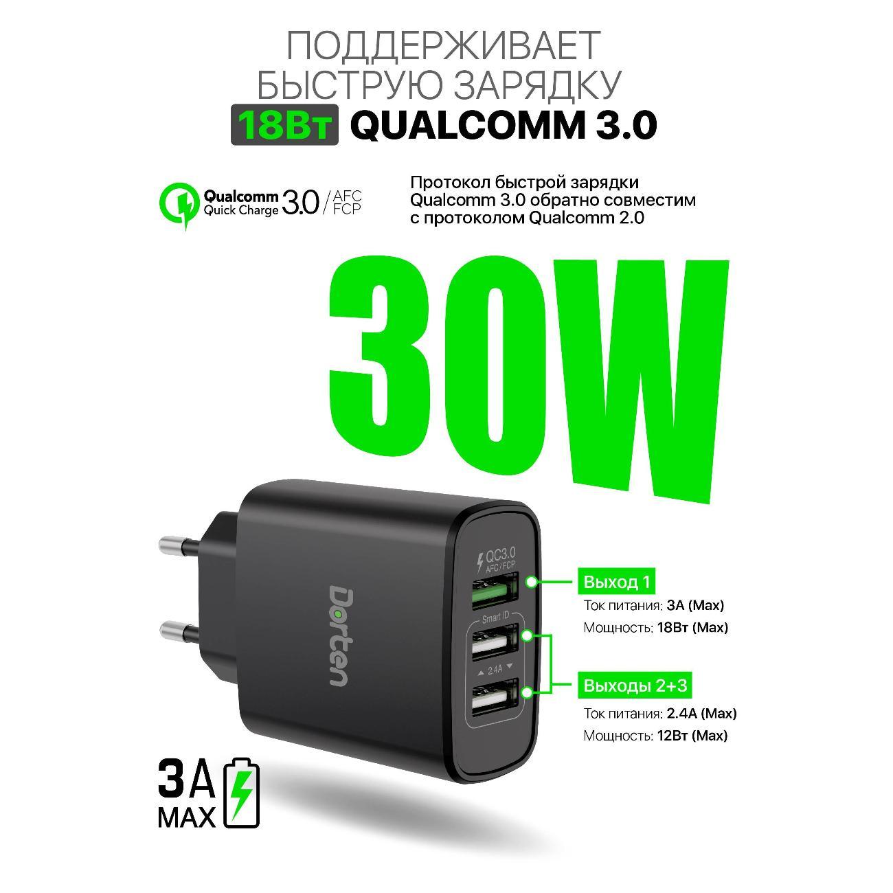 Сетевое зарядное устройство Dorten 30W DN206501 Black