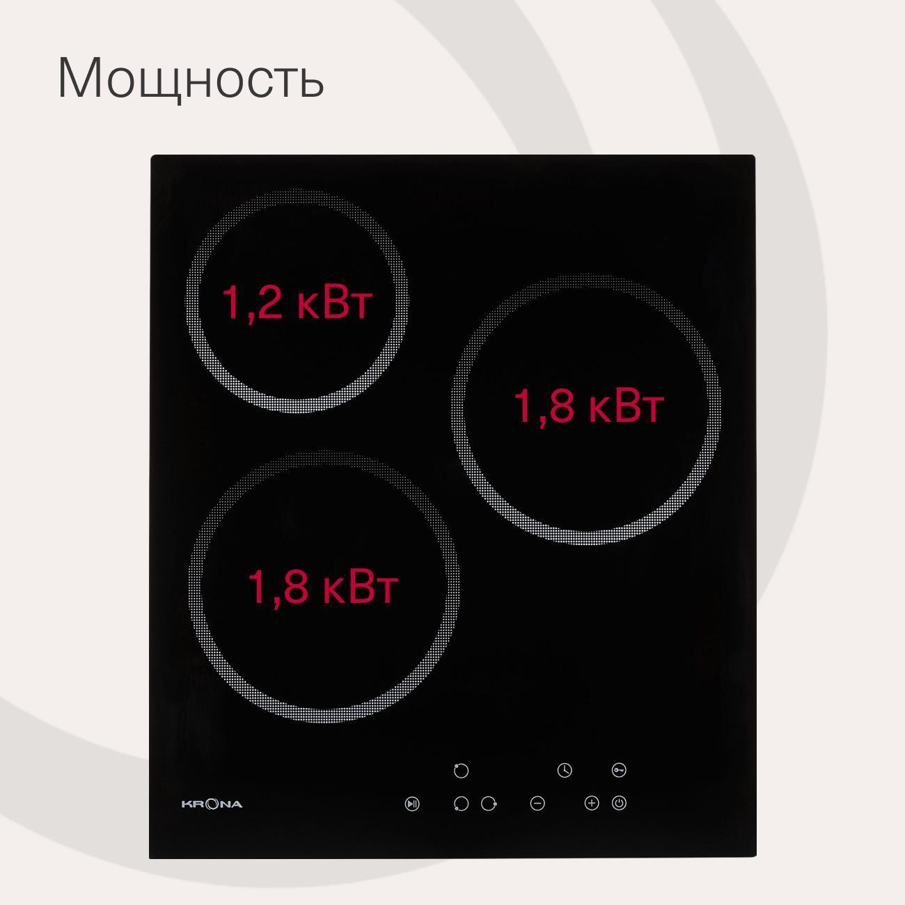 Встраиваемая электрическая панель Krona CORSO 45 BL