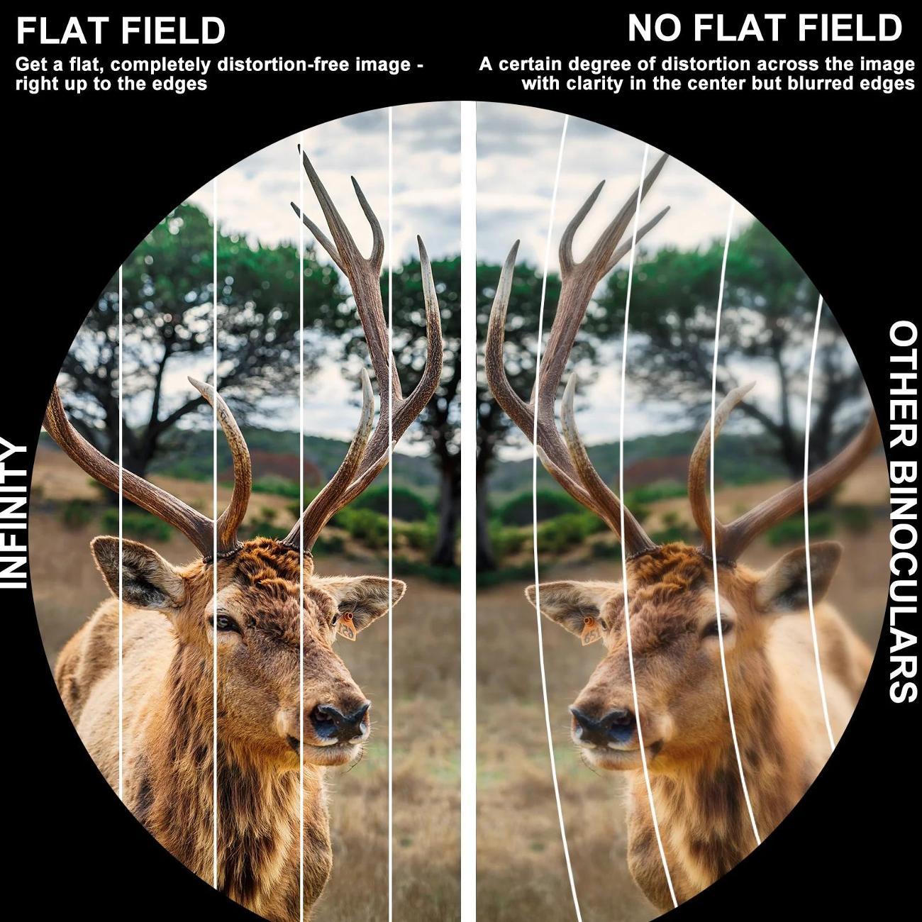 Бинокль Eyeskey Infinity - ED 8x50 (EyeS-B122)