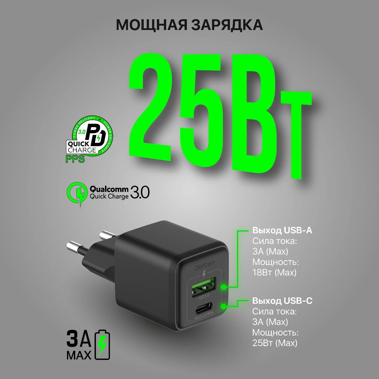 Сетевое зарядное устройство Dorten 2USB 25W GaN PD3.0+QC3.0 DN206605