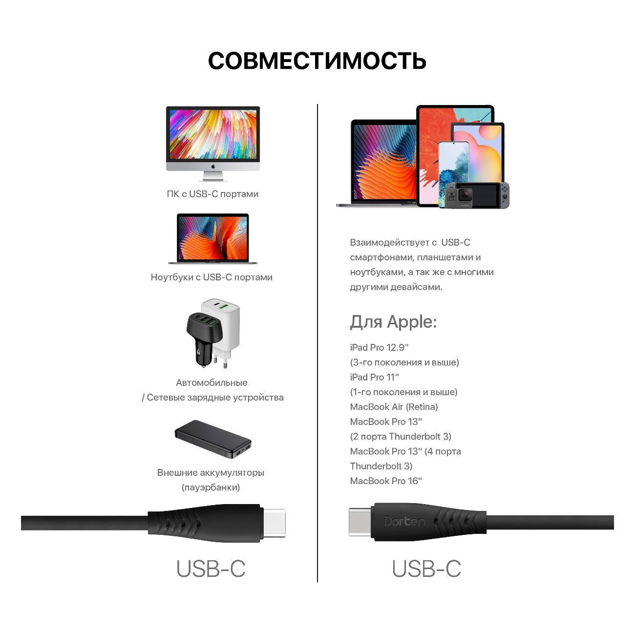 Сетевое зарядное устройство Dorten 2USB 25W USB-C to 60W PD DN206607
