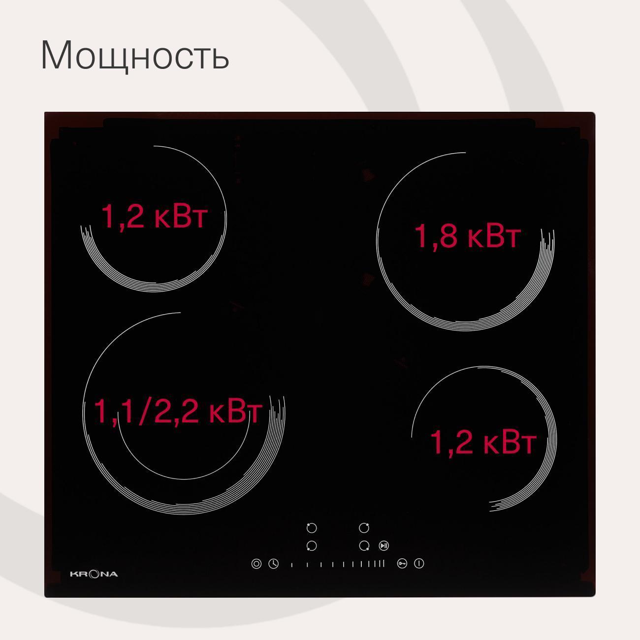 Встраиваемая электрическая панель Krona Orsa 60 BL