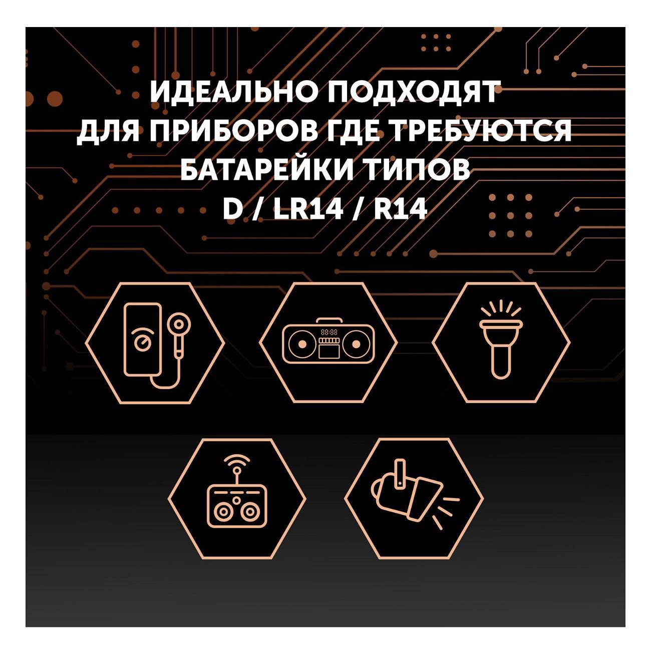 Батарейка алкалиновая (щелочная) Polaris PB LR14 (С) 2шт Optium