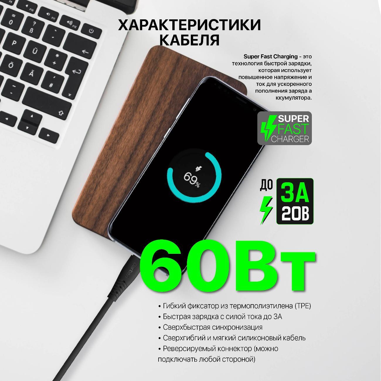 Автомобильное зарядное устройство Dorten 3 USB 103W Car+USB-C 60W/PD