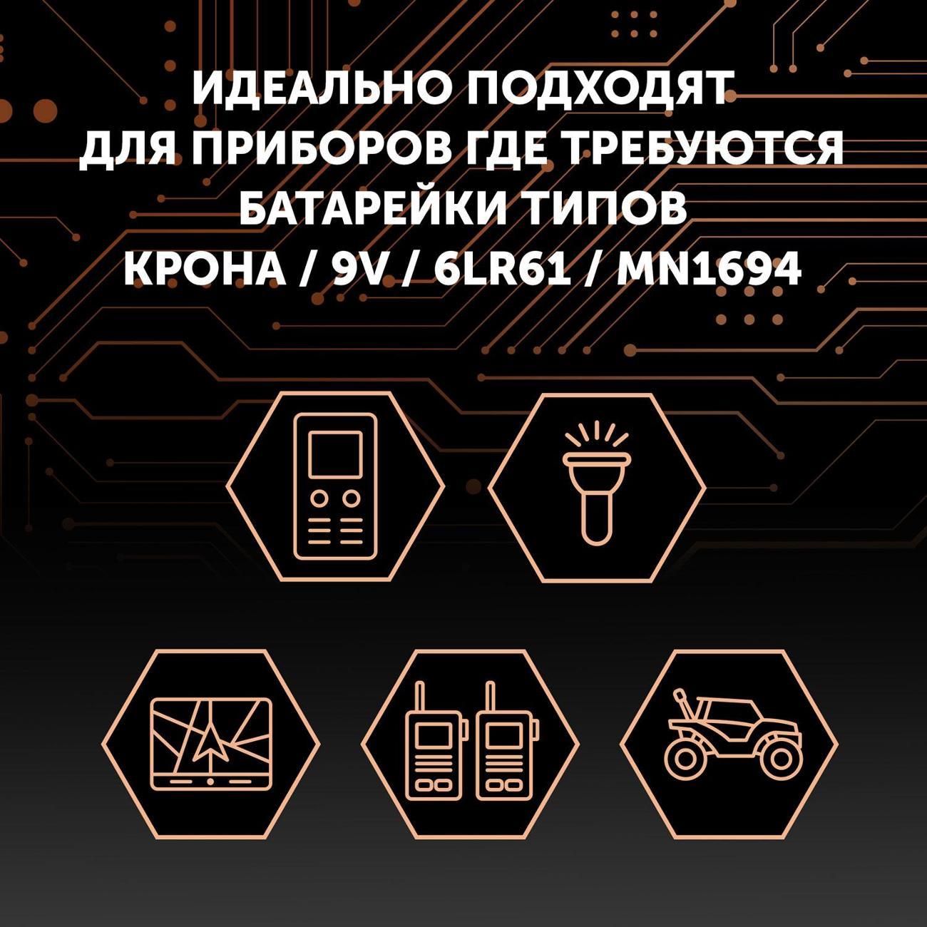 Батарейка алкалиновая (щелочная) Polaris PB 9V (6LR61) 1шт Optium