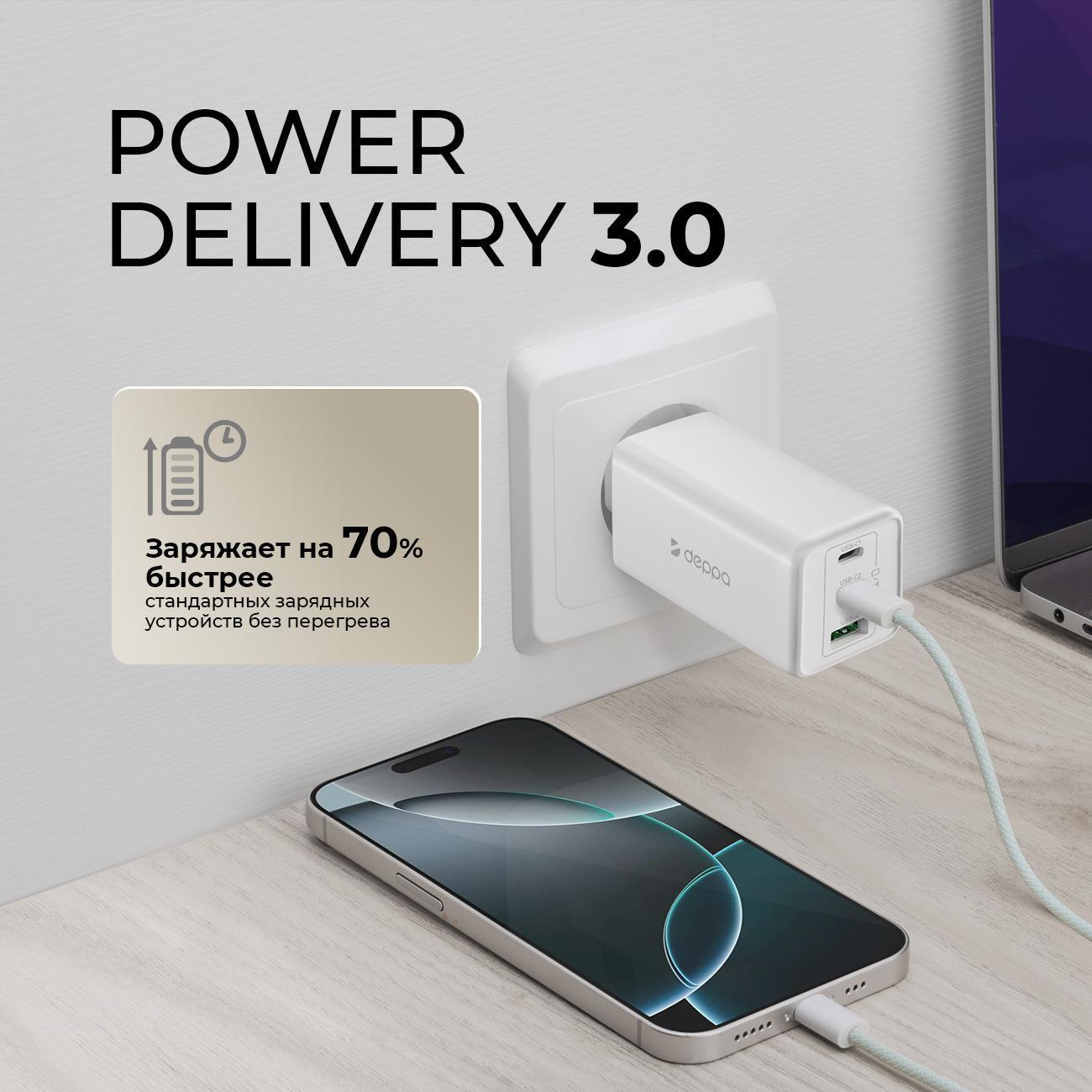 Сетевое зарядное устройство Deppa 11476 2xUSB-C + USB-A, PD 3.0, QC 4.0+, 100W, GaN, белый