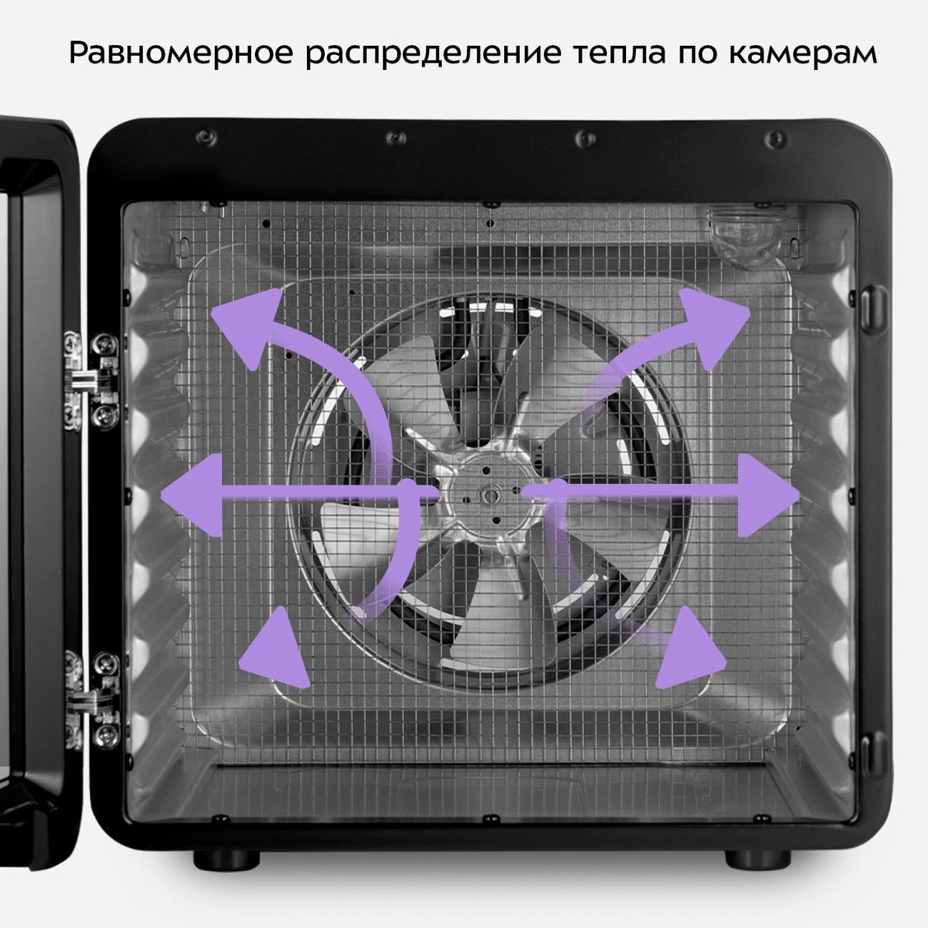 Сушка для фруктов Kitfort КТ-4955